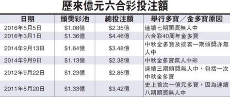 2023香港正版免费码资料大全-第1张图片