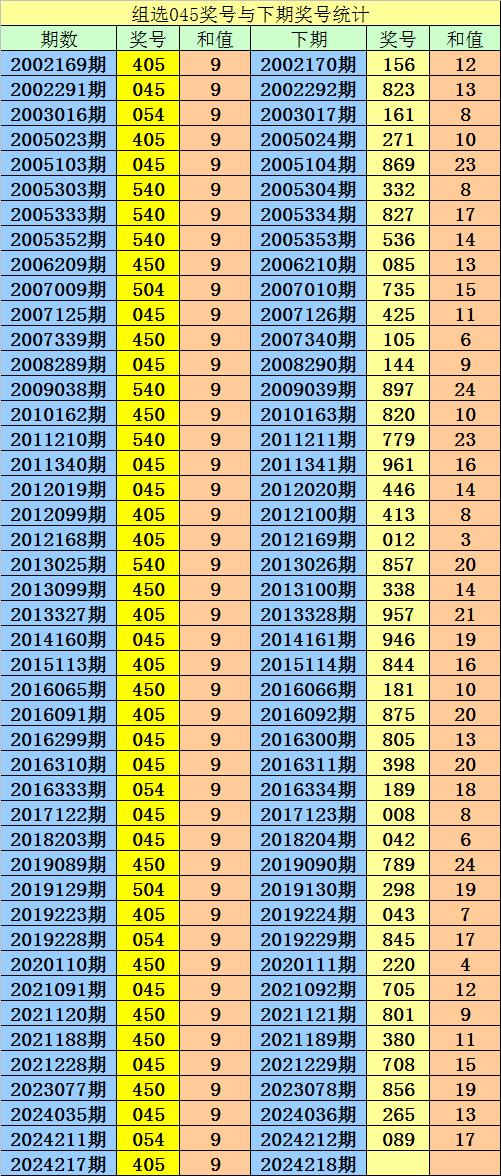 中国福利彩票3d中奖查询中国福利彩票3D，福彩之谜与乐趣-第1张图片