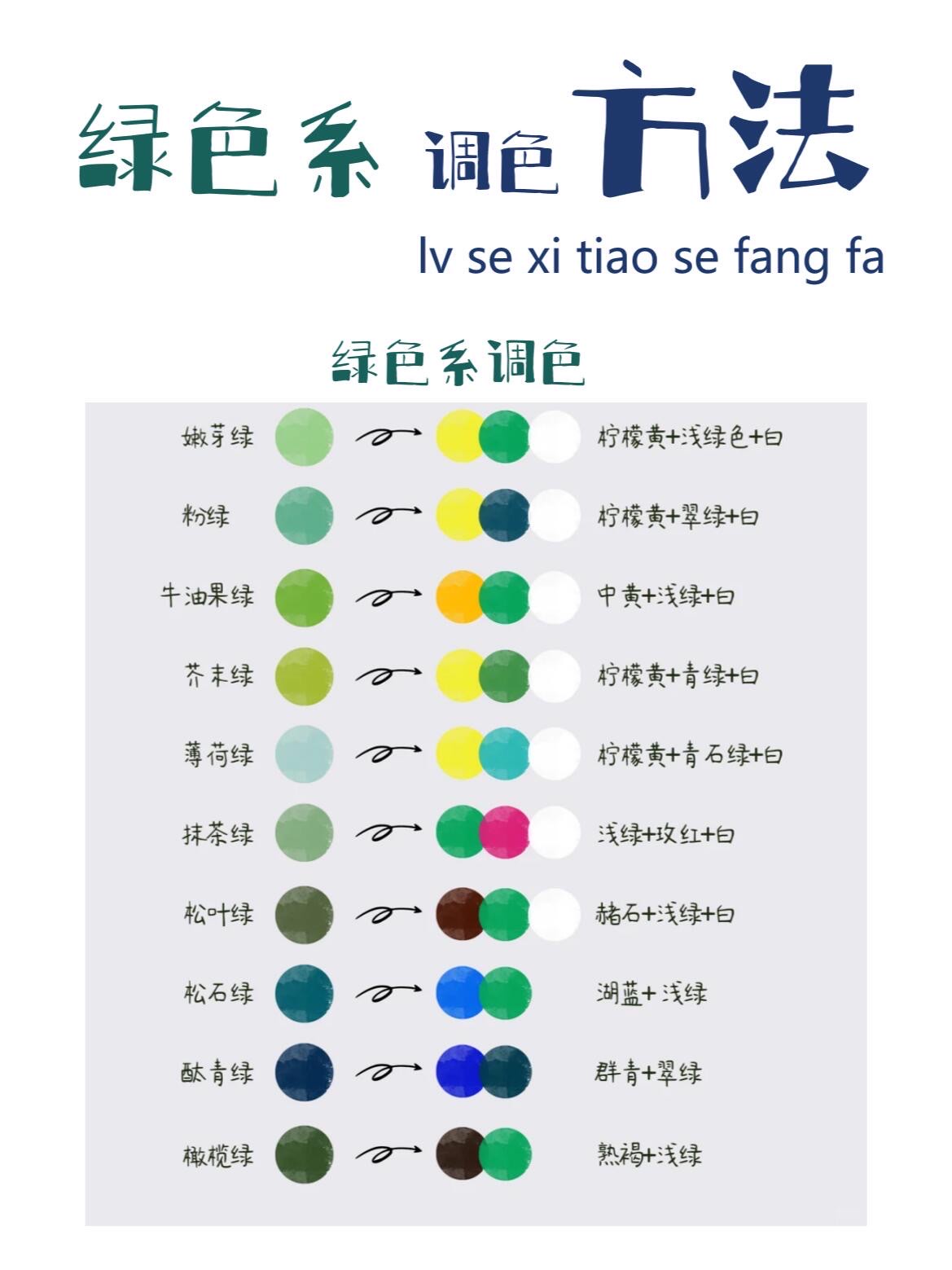 国产色母与进口色母区别大探究