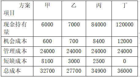 一码一肖100准资料应用文章