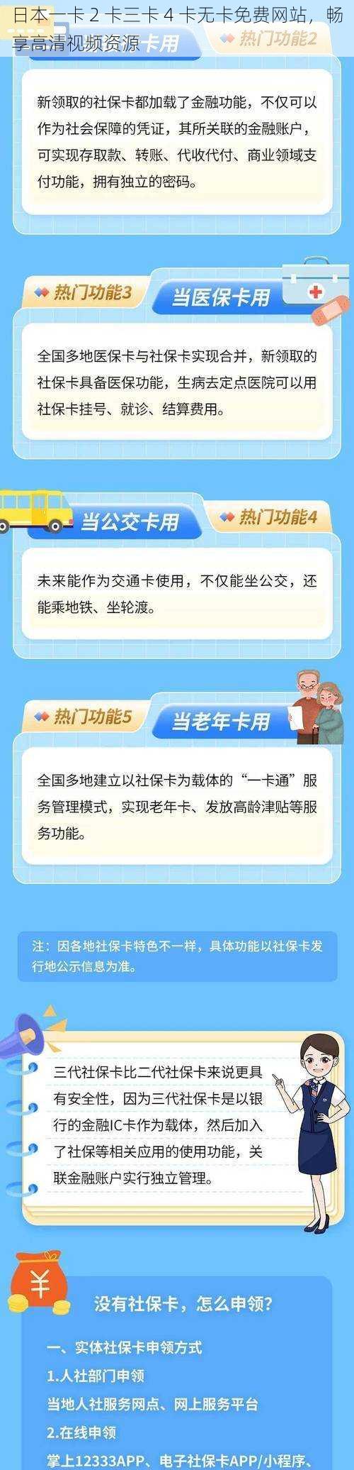 亚洲一卡2卡三卡四卡精品无码亚洲一卡与三卡，探索无限可能-第1张图片