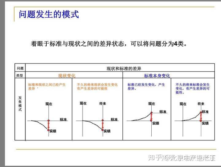 玛雅论坛无法进入的问题分析与解决-第1张图片