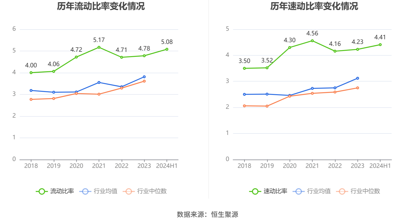 2024年新奥门王中王开奖结果2024年新奥门王中王开奖结果揭晓