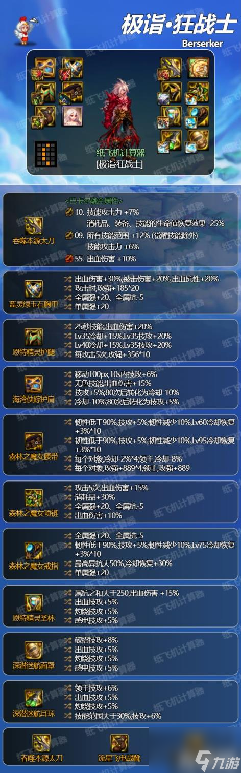 dnf史诗套装排行DNF史诗套装，探索神秘套装世界-第1张图片