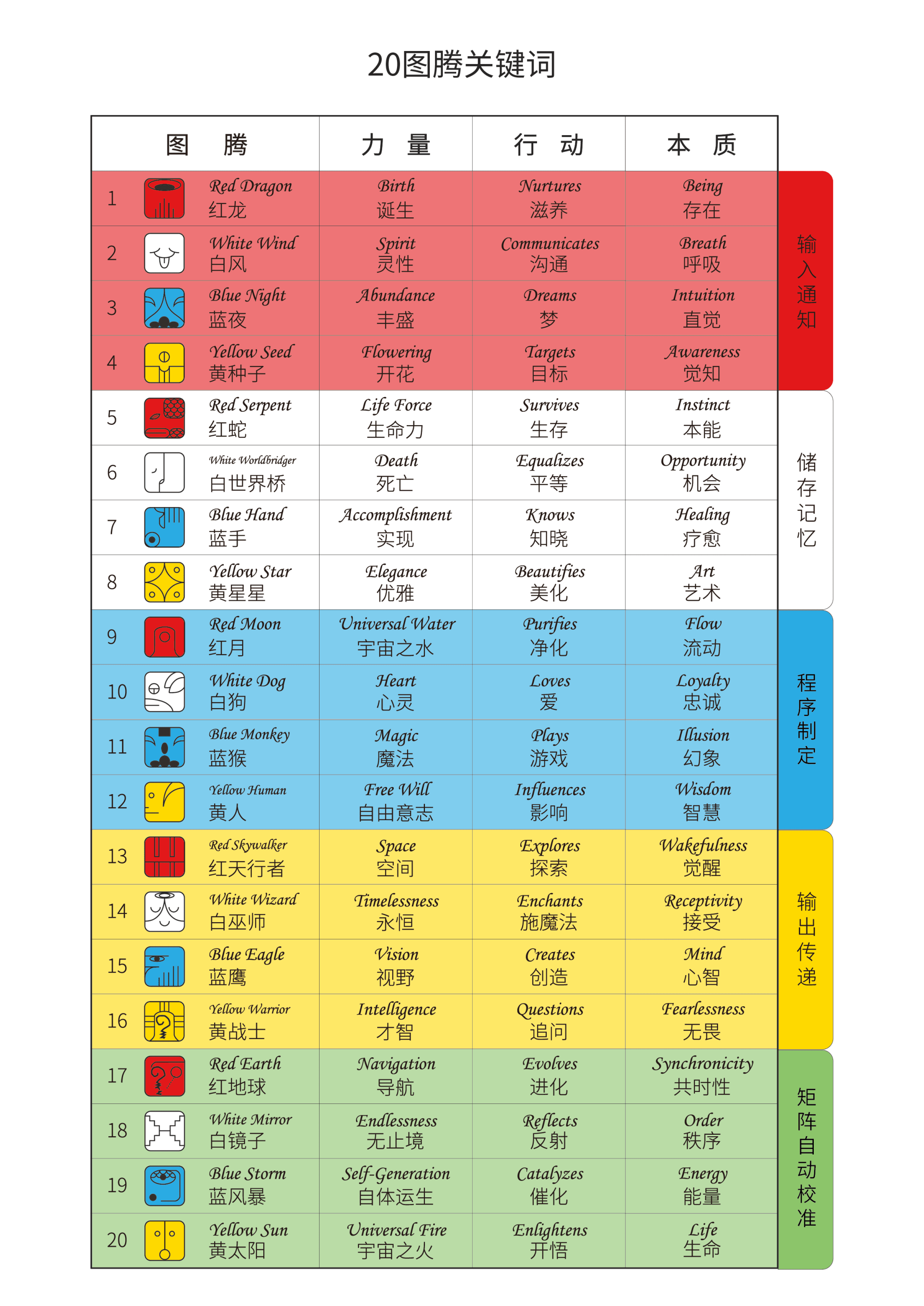 澳门六开彩开奖结果全年记录查询澳门六开彩全年开奖结果记录查询-第1张图片
