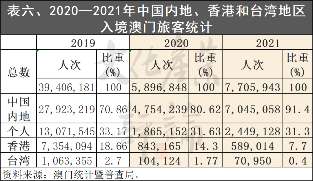 澳门六开全部免费资料2021澳门六开全部免费资料2021