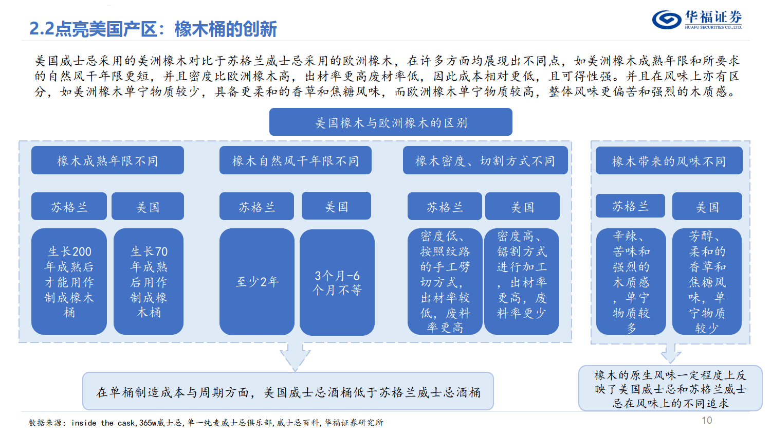 精产国品久久一二三产区区别精产国品久久一二三产区区别解析