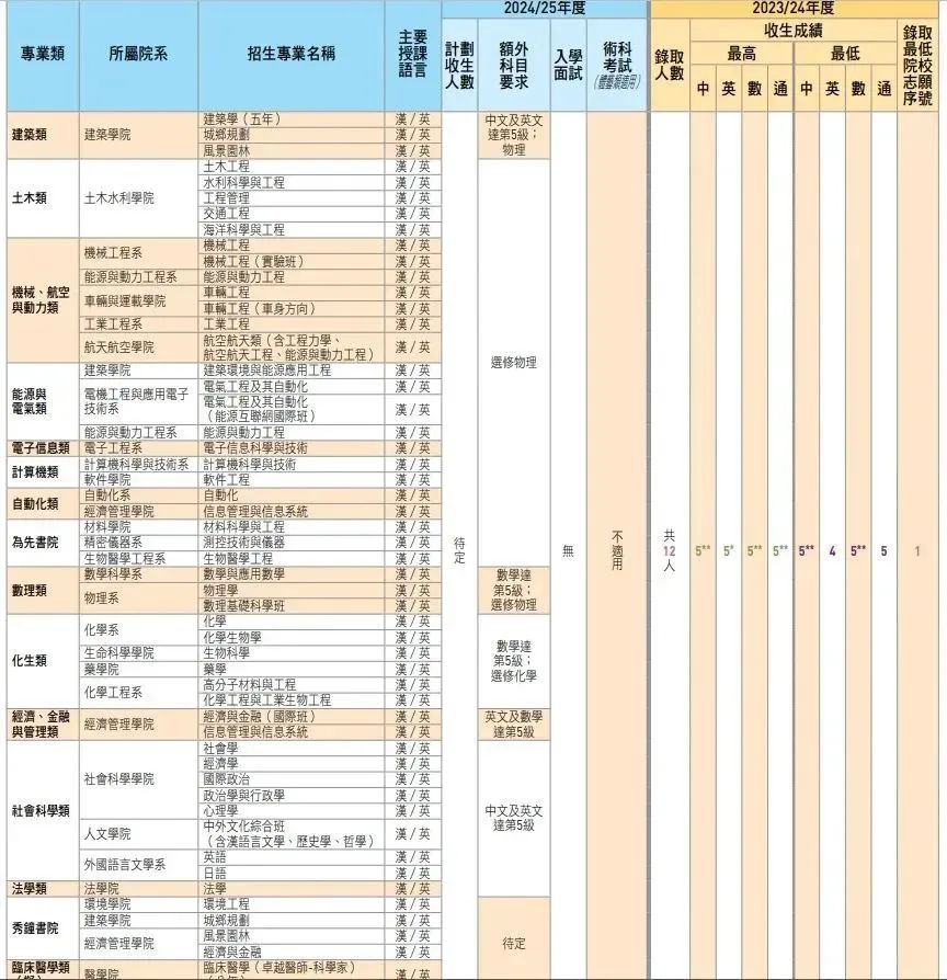2023香港正版资料大全-第2张图片
