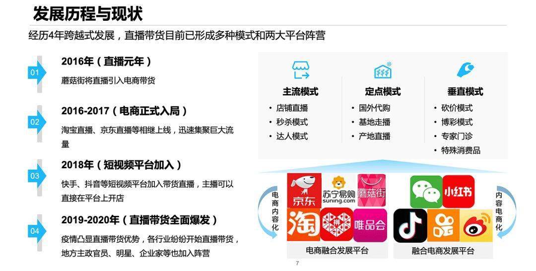 伊人APP直播安装，直播新体验的探索之旅