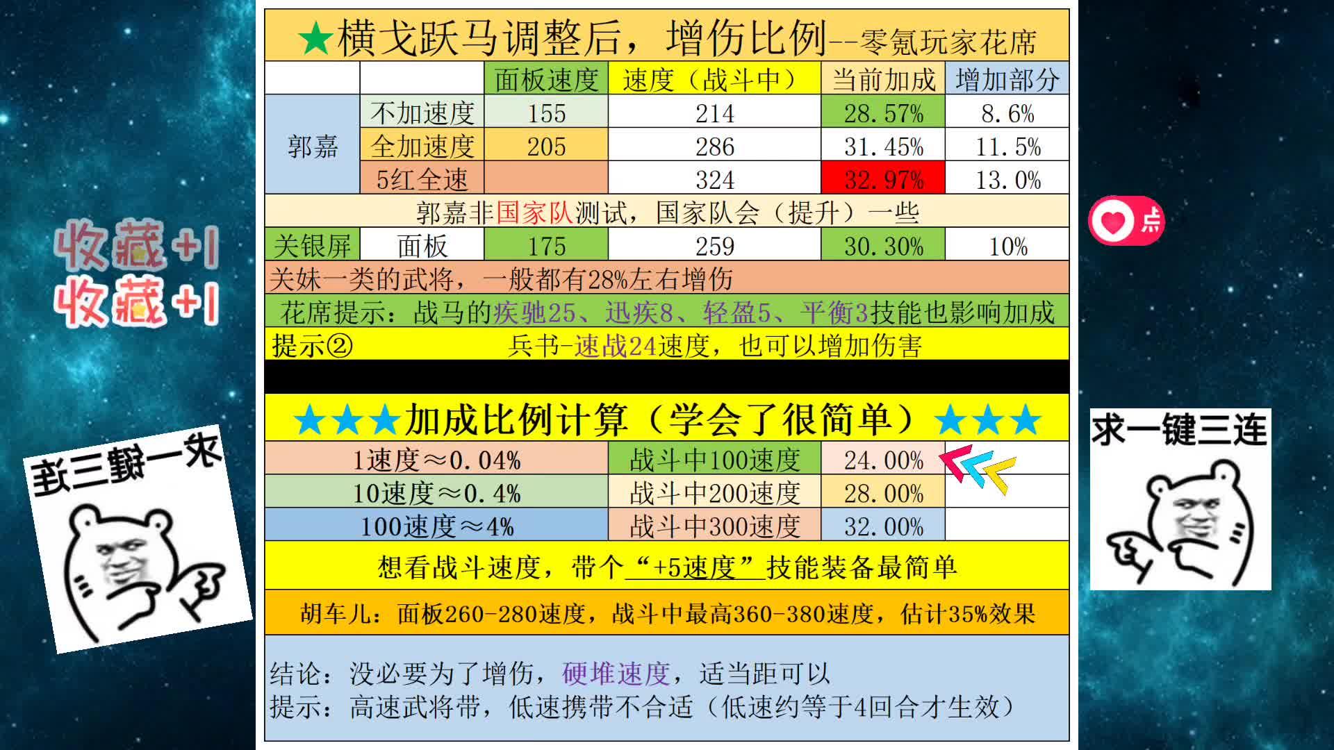 三国志12 战法三国志12战法解析