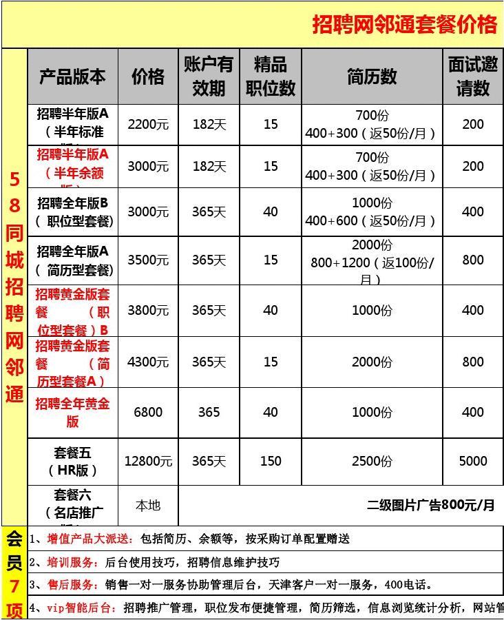 58登录58登录，数字时代的新挑战与机遇-第3张图片