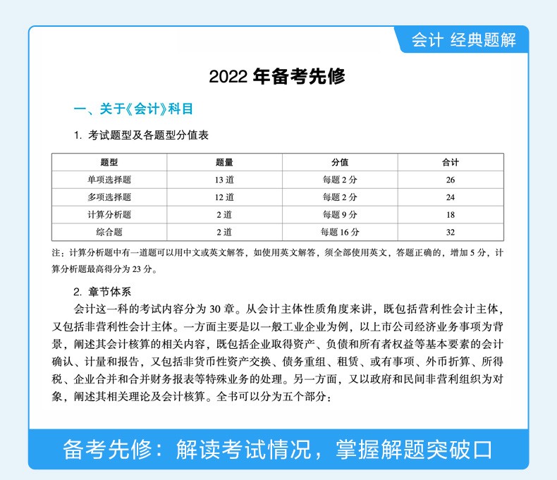 正版资料2022年正版资料正版资料2022年，正版资料市场的新机遇