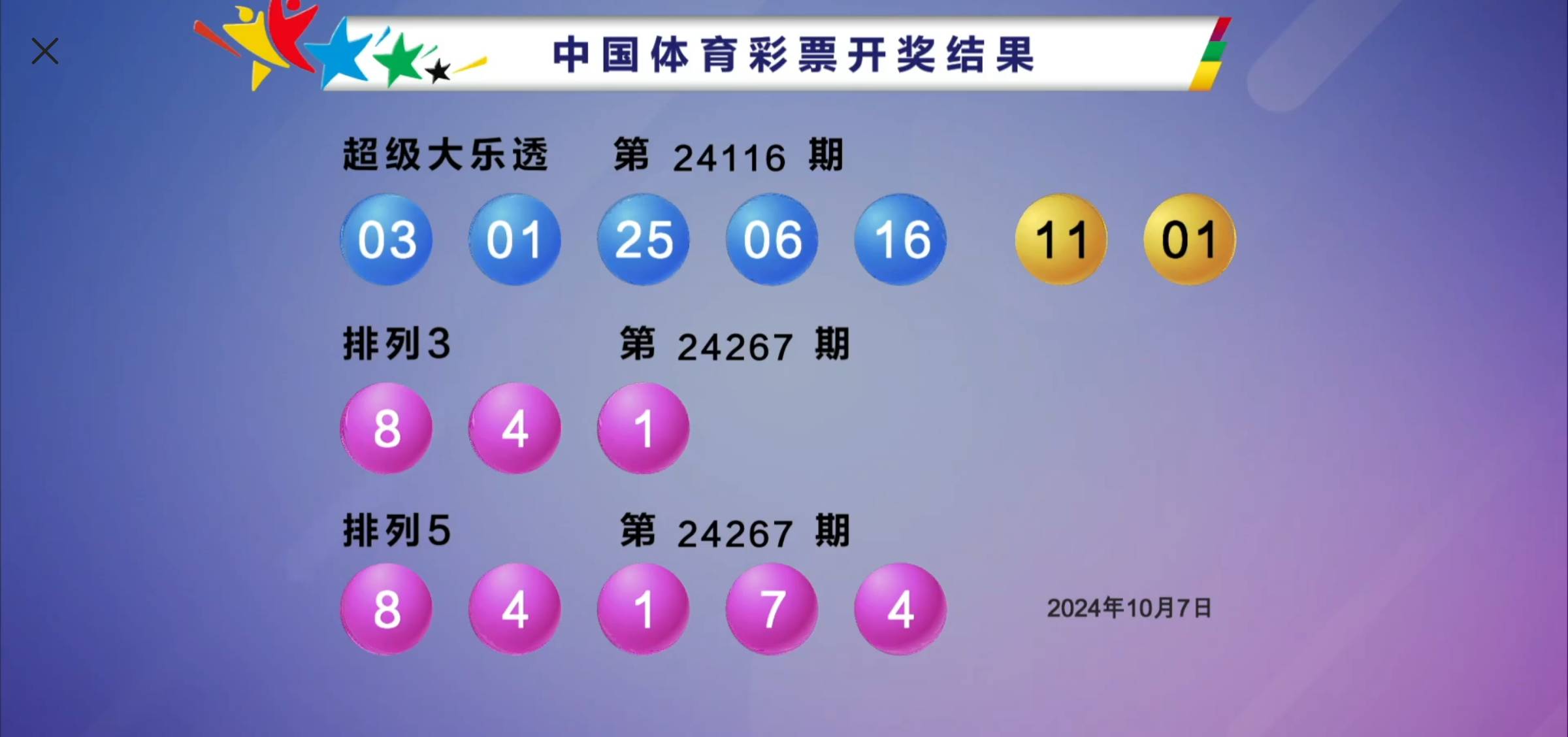 新澳六开彩开奖结果记录-第1张图片