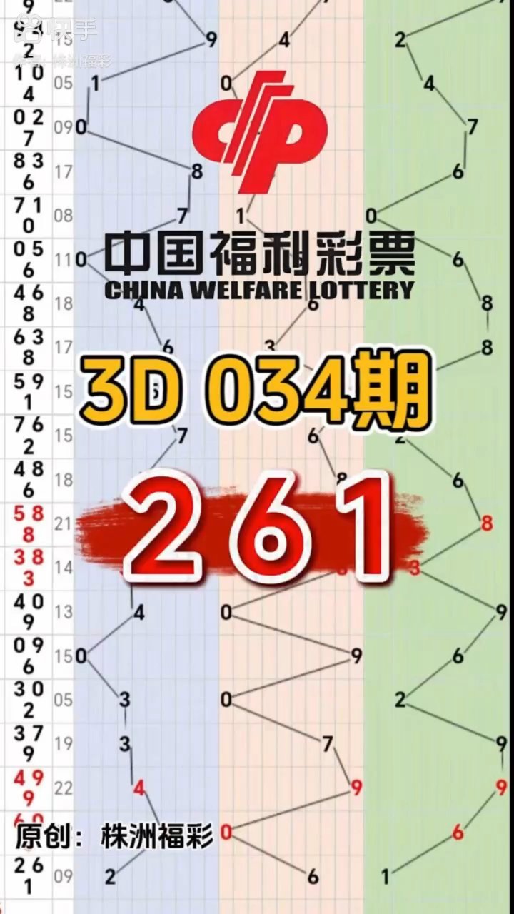 3d开奖结果今天号码是多少今天3D开奖结果揭晓-第1张图片