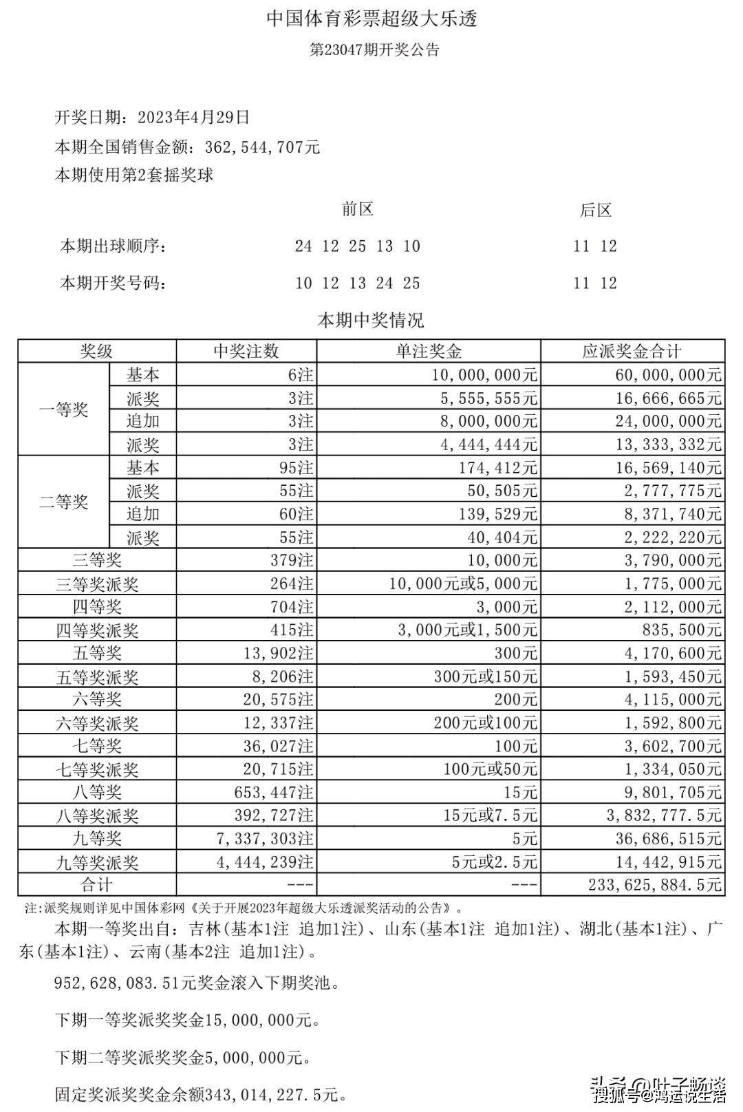 澳门新彩2024新澳精准资料免费大全-第2张图片