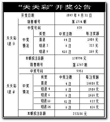 246天天彩9944cc精选，彩市新风向-第2张图片
