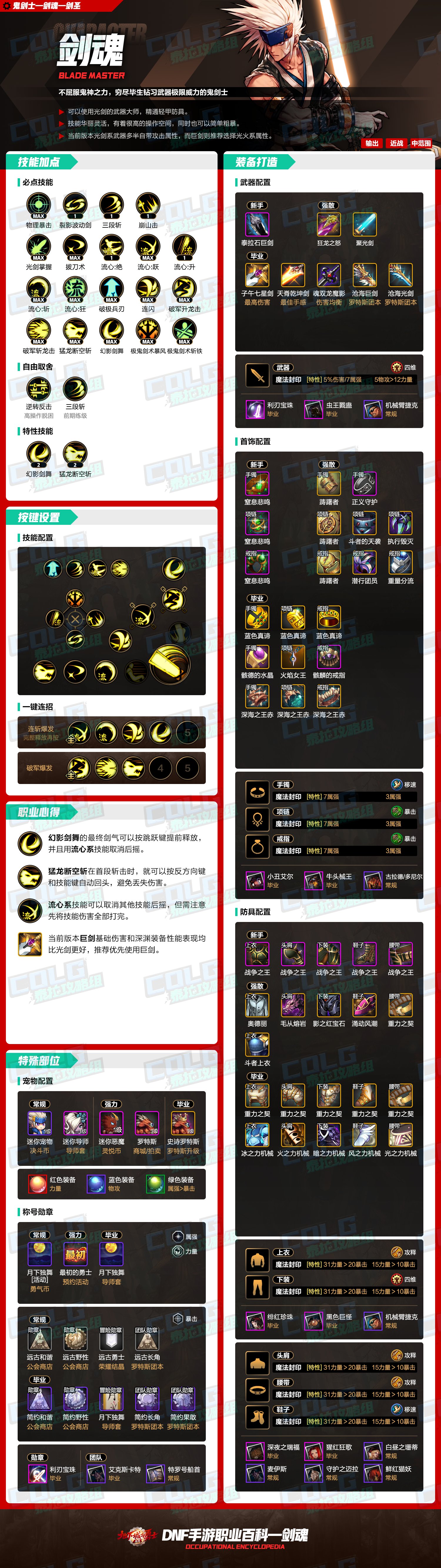 DNF男武神刷图加点攻略