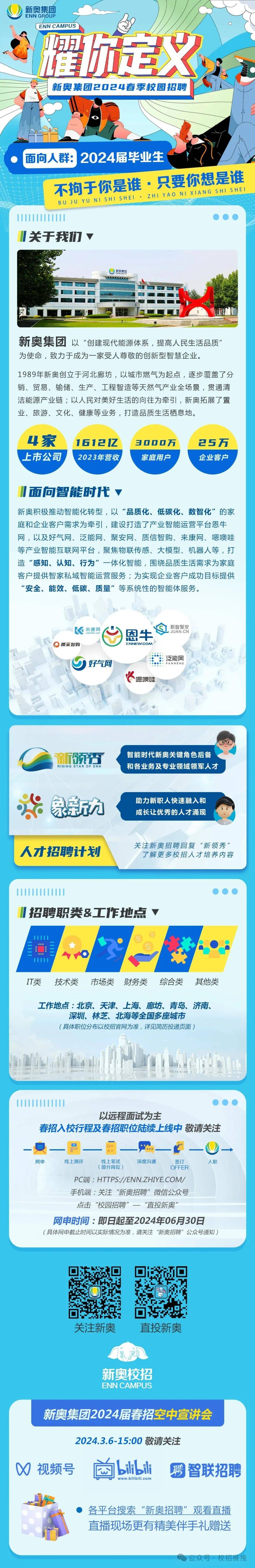 新奥2024正版资料大全