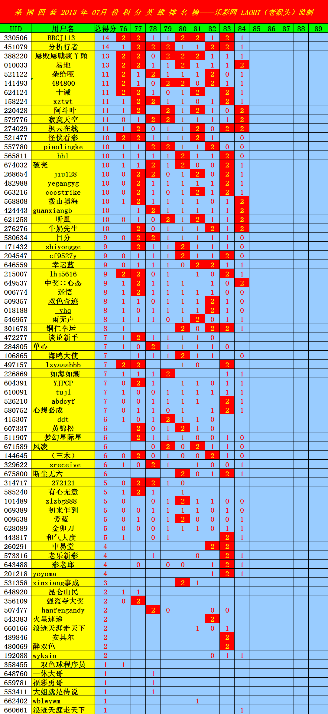 乐彩17500手机版，智能娱乐新体验-第1张图片