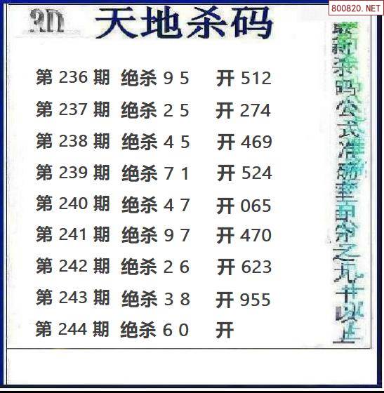 2024今晚澳门开奖号码95期2024今晚澳门开奖号码揭晓-第1张图片