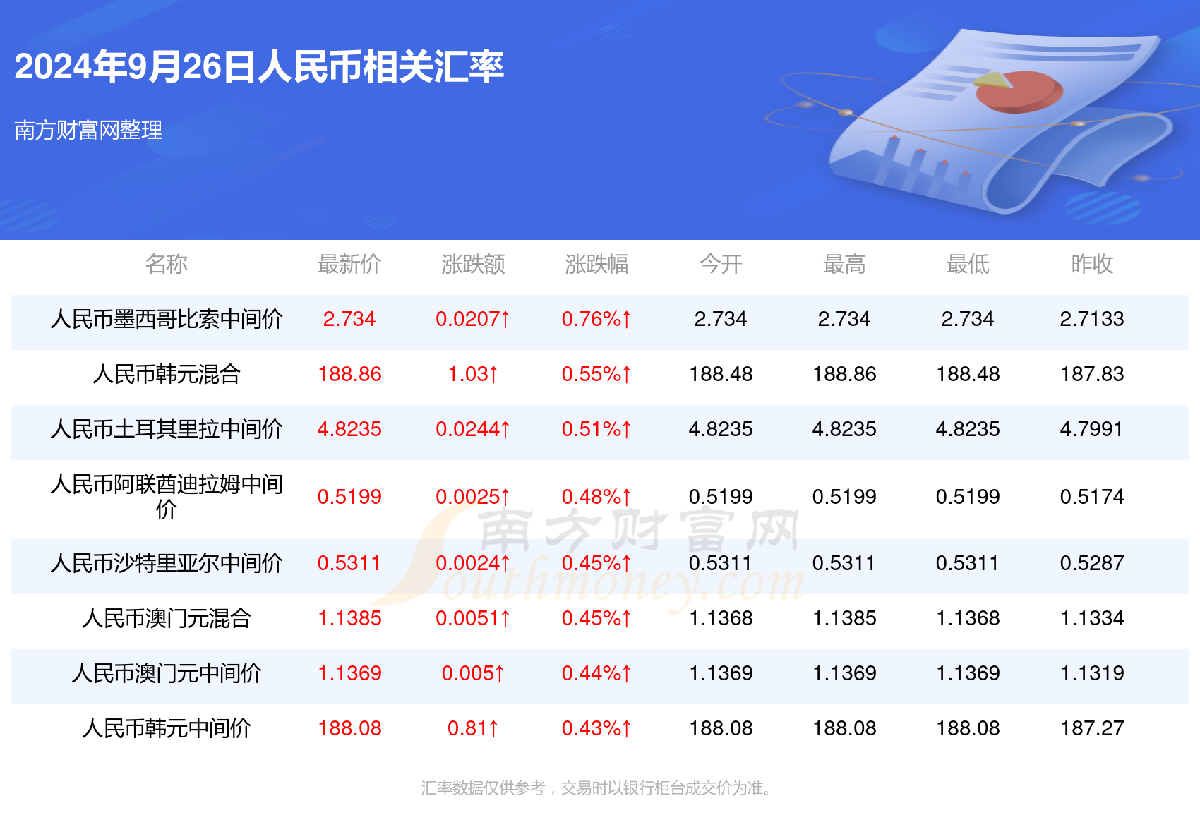 2024澳门精准正版资料，引领澳门发展新篇章-第1张图片