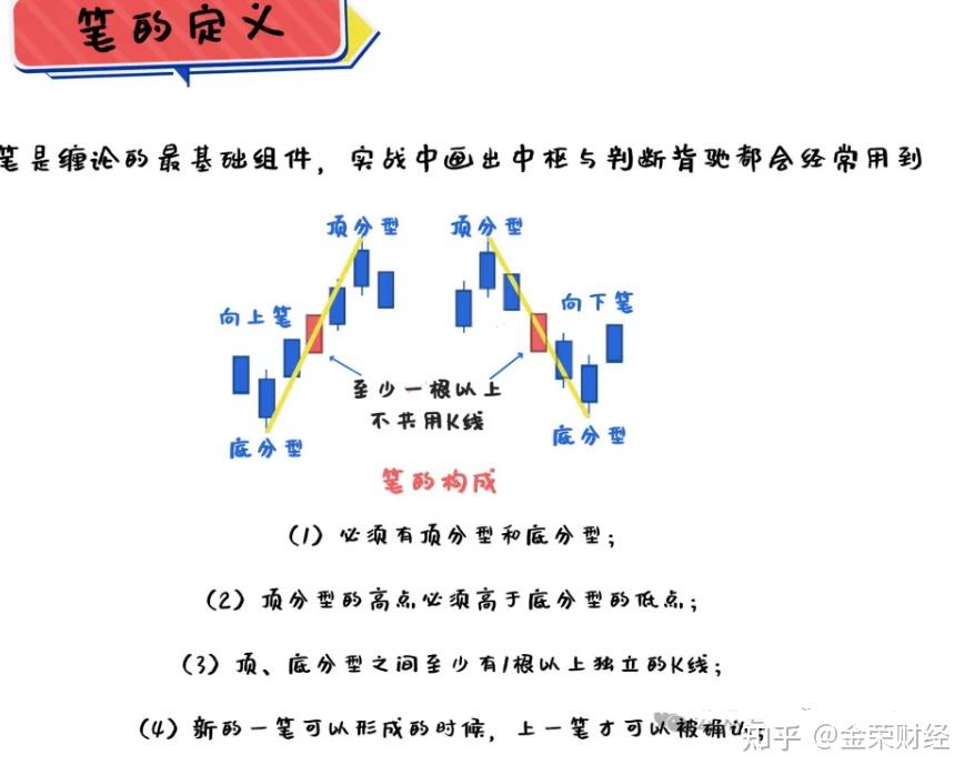 精品一线二线三线区别在哪精品一线、二线、三线之区别