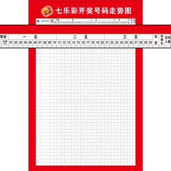 广东11选五5开奖走势图一定牛-第1张图片