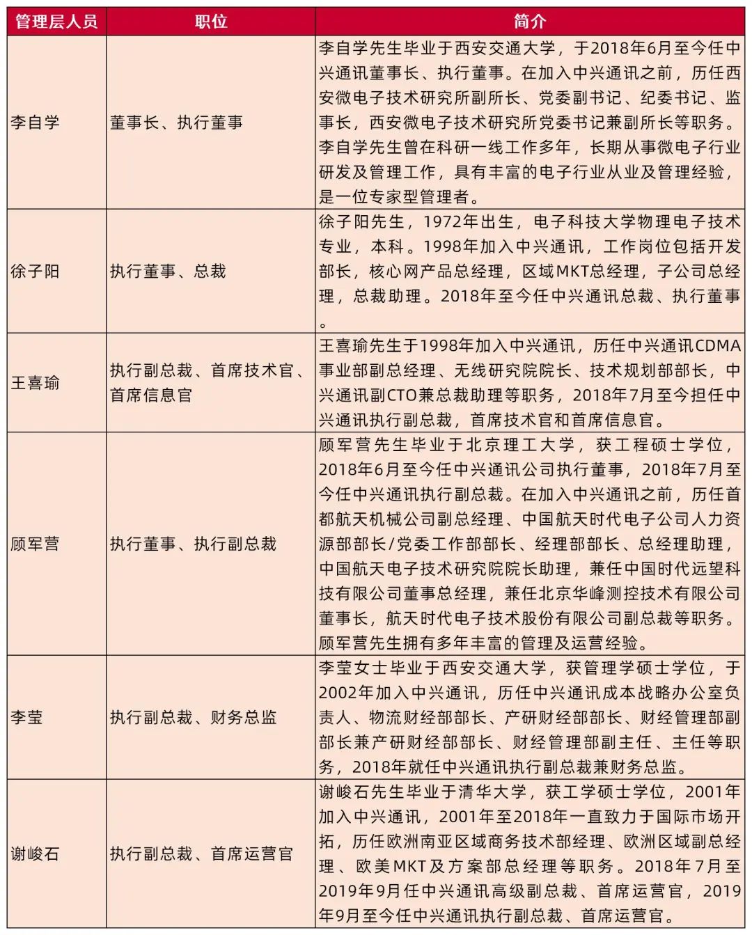 二四六天下彩9944CC246免费资料二四六天下彩9944CC246免费资料大揭秘-第2张图片