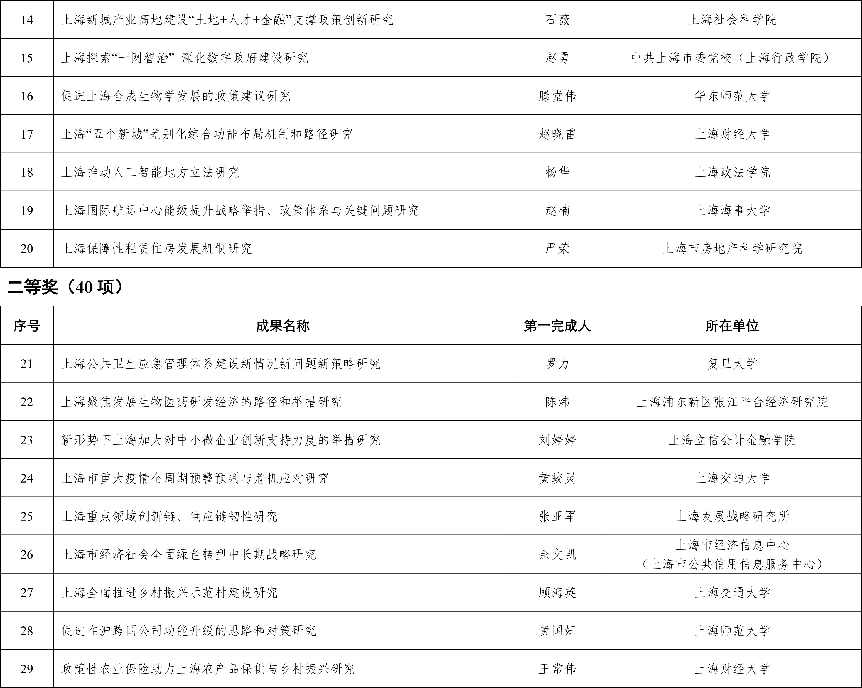 新澳内部资料精准一码新澳内部资料精准一码，深度解析与实际应用-第1张图片