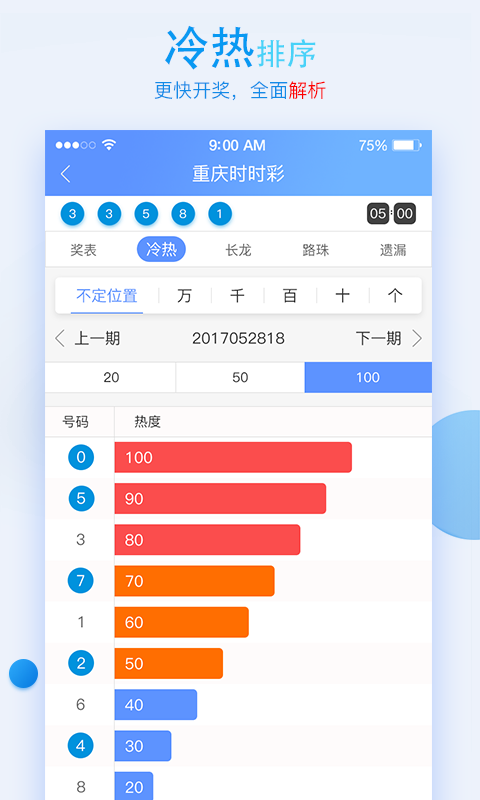 白小姐三码期期准，精准预测的智慧