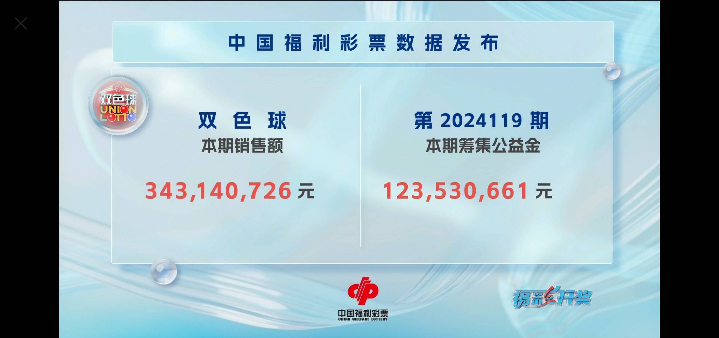 双色球开奖结果揭晓-第1张图片