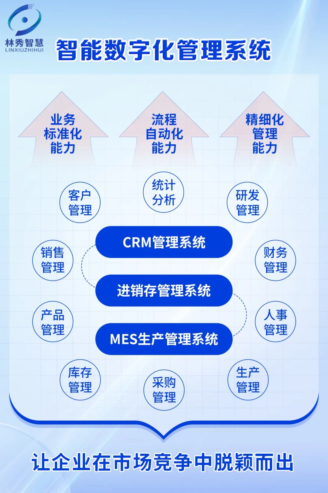 管家婆精准资料大全怎么样管家婆精准资料大全，高效管理，精准决策的得力助手-第1张图片