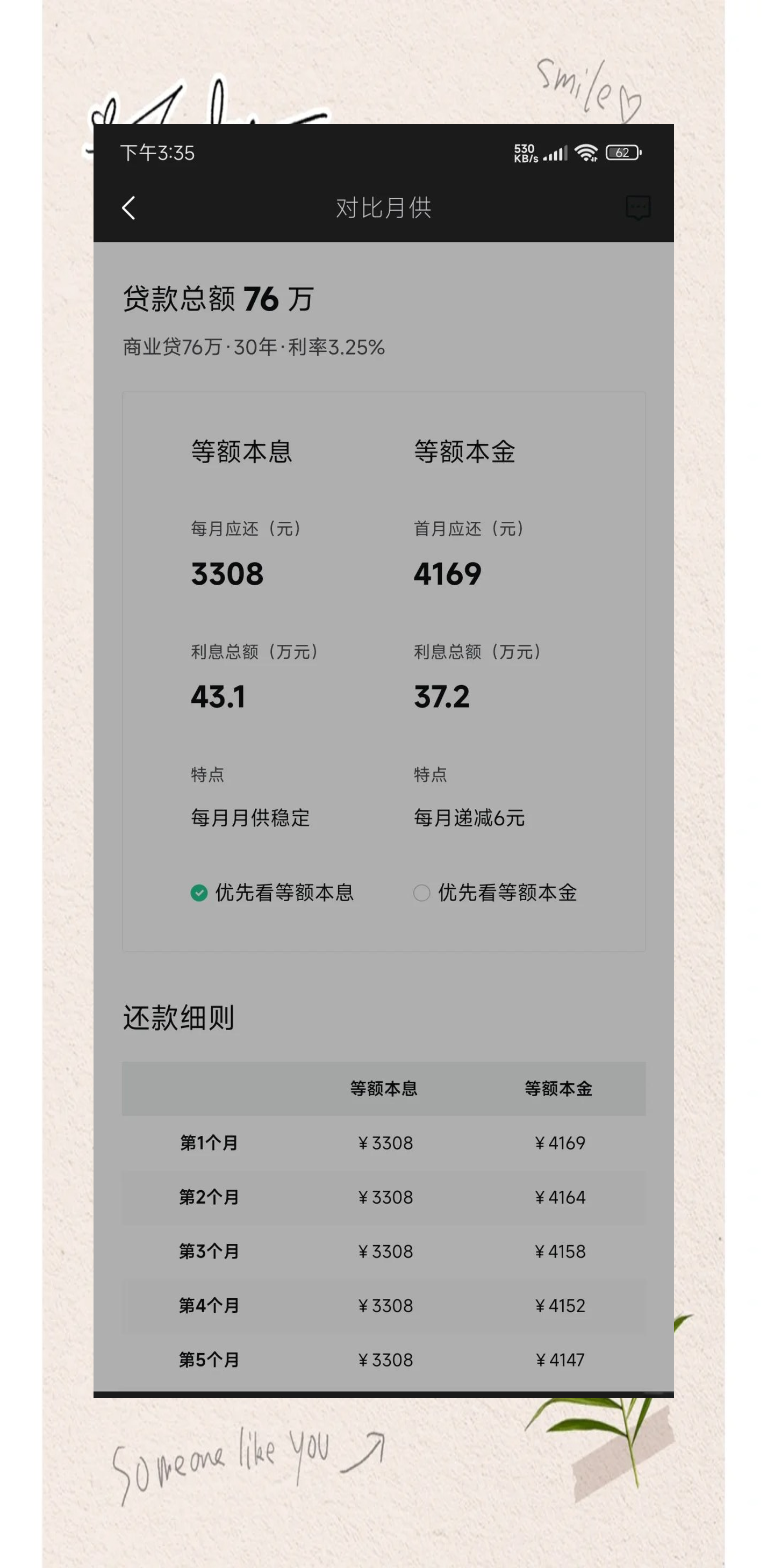 2022年房贷计算器，全面解析贷款购房-第1张图片