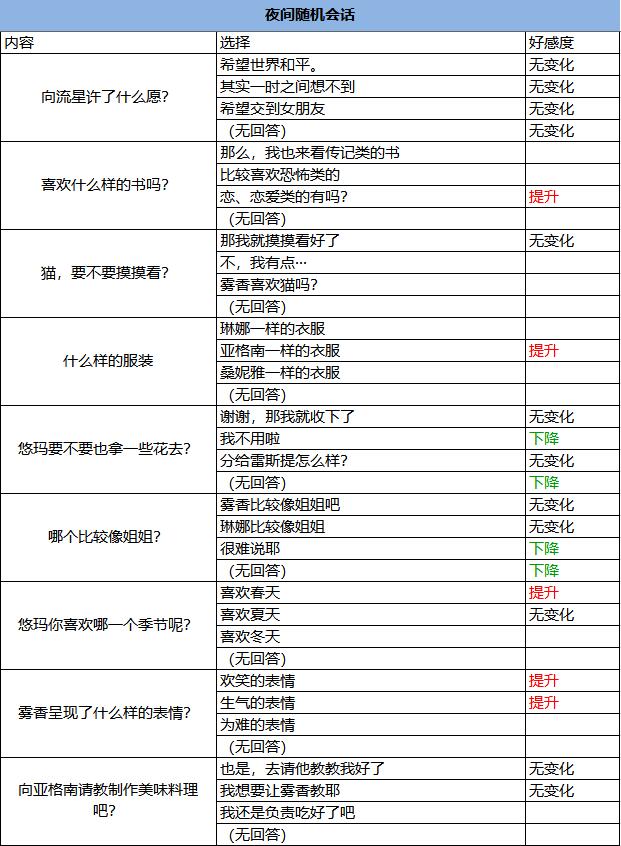 S与M聊天对话照片S与M聊天对话照片-第2张图片