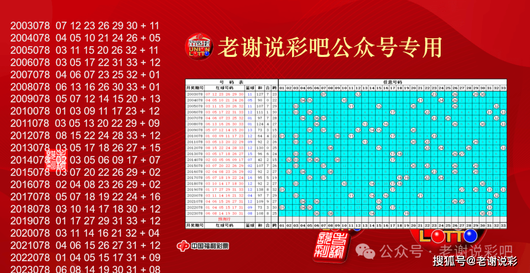彩吧论坛首页彩票彩吧论坛首页