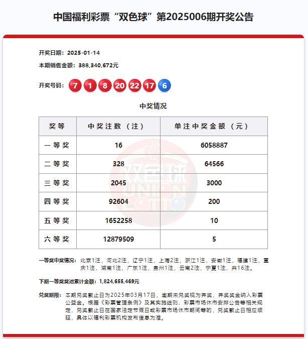 双色球开奖在线直播新浪双色球开奖在线直播，揭开神秘面纱-第2张图片