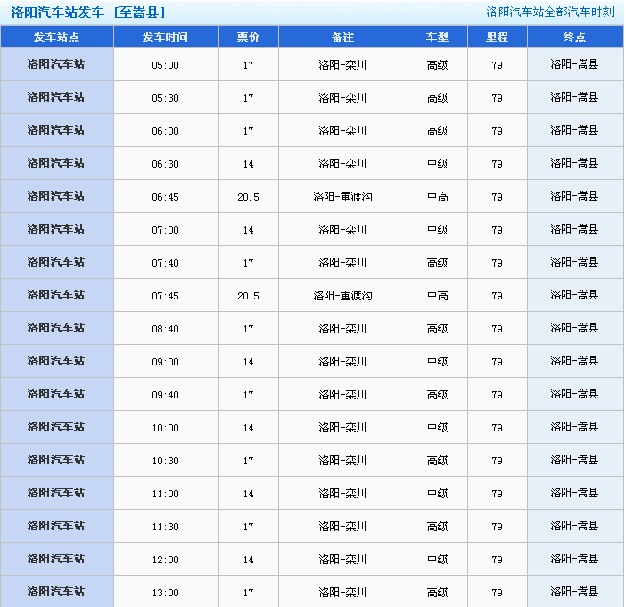 渭南列车时刻表查询渭南列车时刻表