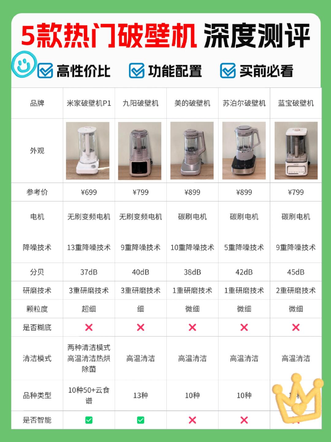 精产国品一二三产区区别软件精产国品一二三产区区别-第1张图片