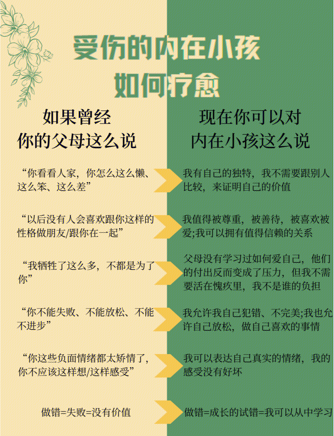 自愈一下什么意思自愈第一产区，自然治愈的力量-第1张图片
