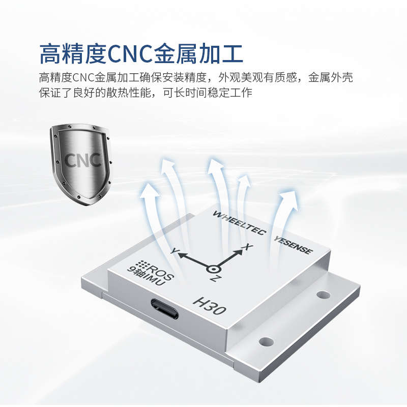 惯性导航 imu爱你啪，情深似海-第1张图片