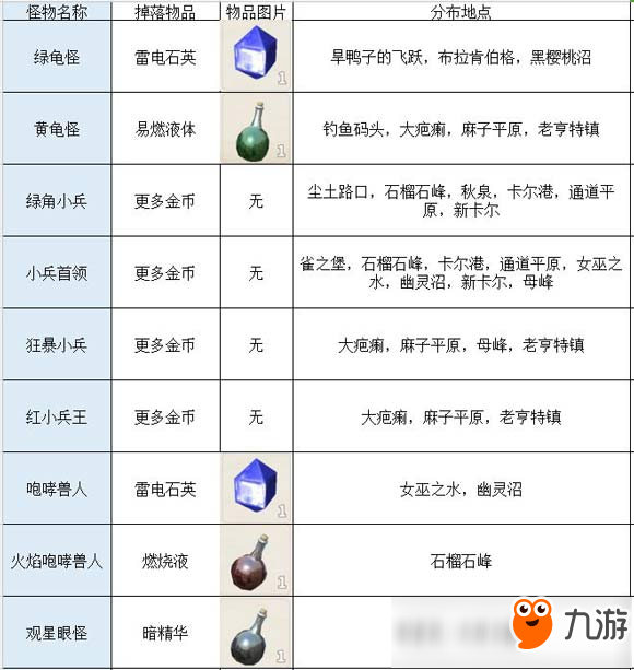 JM天堂传送门入口18C.MACIOS探索之旅-第2张图片