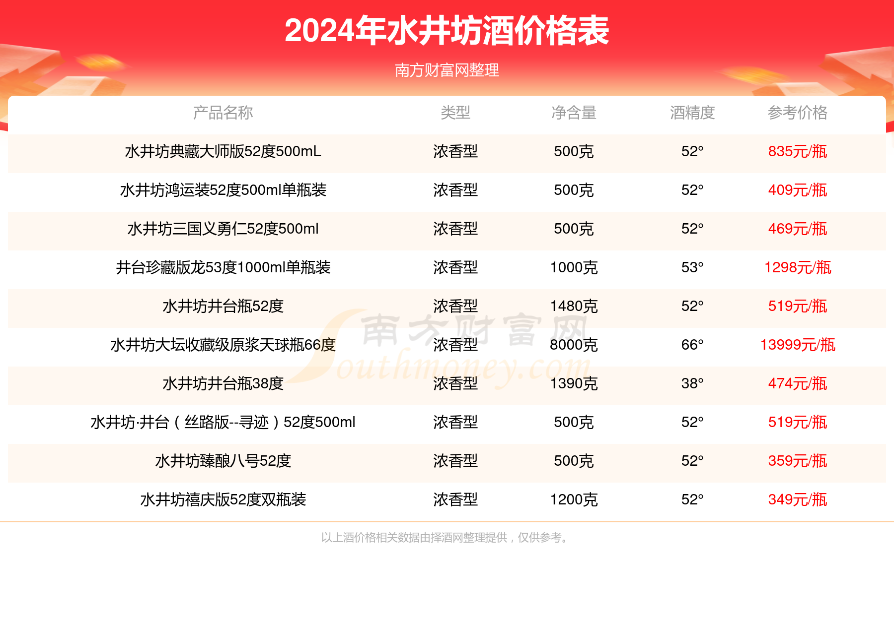 香港今期开奖结果揭晓