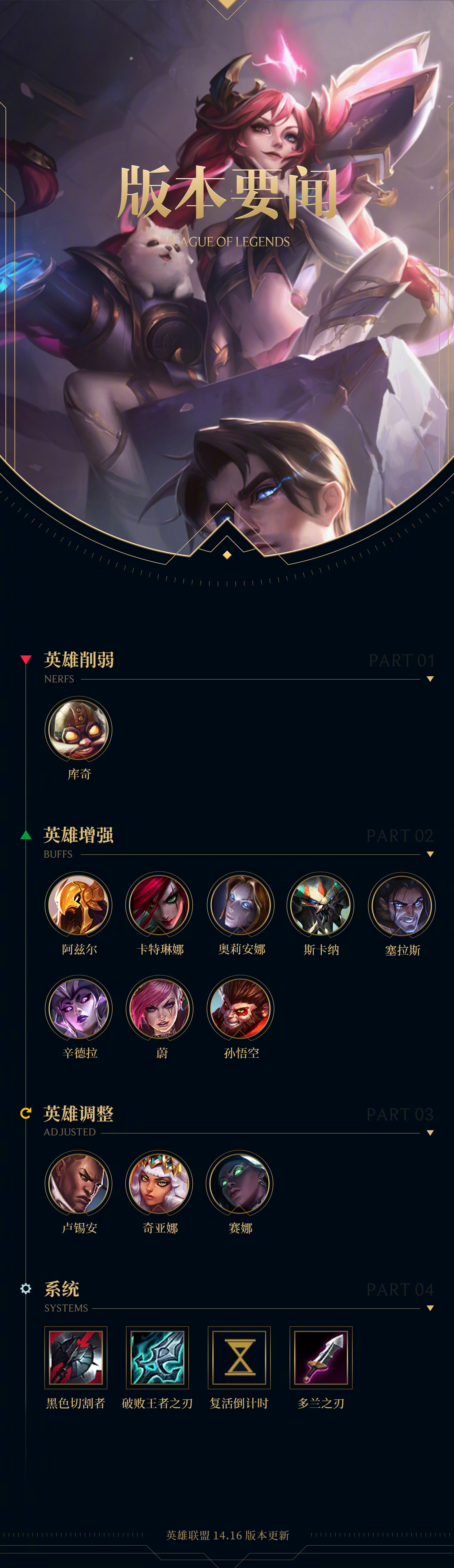 lol周年庆是几月几号lol周年庆盛典，回顾与展望-第3张图片