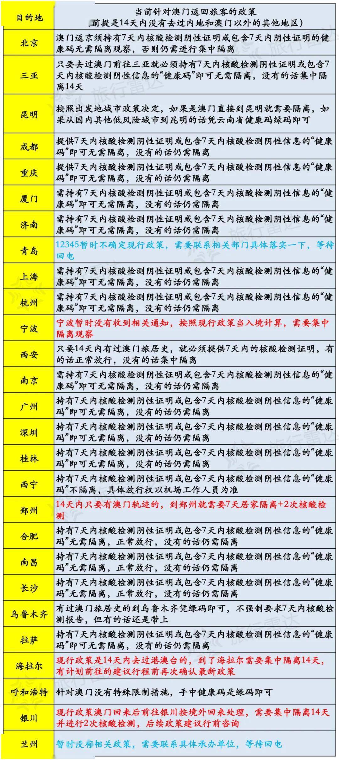 新澳正版资料免费大全新澳正版资料免费大全-第1张图片