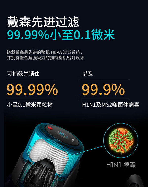 戴森G5，科技新宠的探索之旅-第2张图片