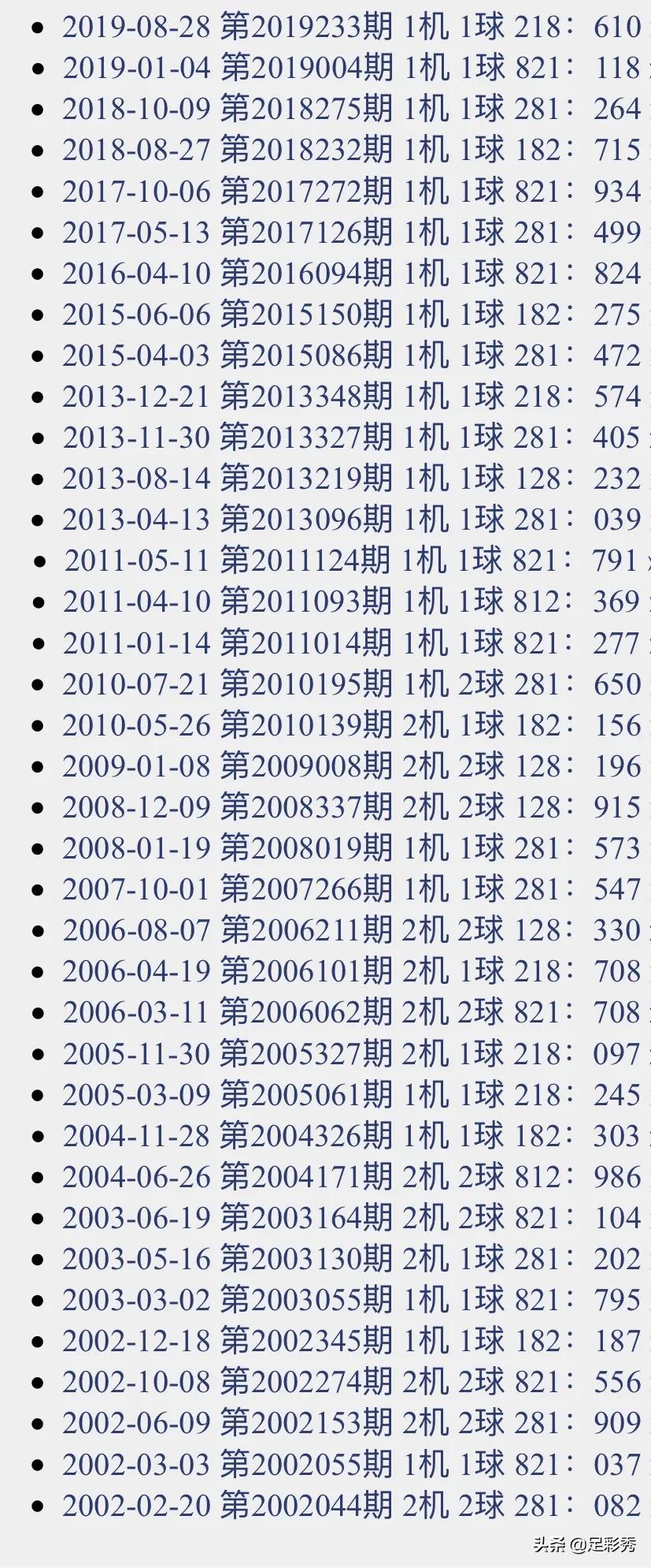 三肖必中特三肖三码官方下载三肖必中特三肖三码官方下载-第2张图片