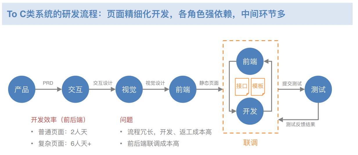 ithlj探索ithlj的奥秘-第3张图片