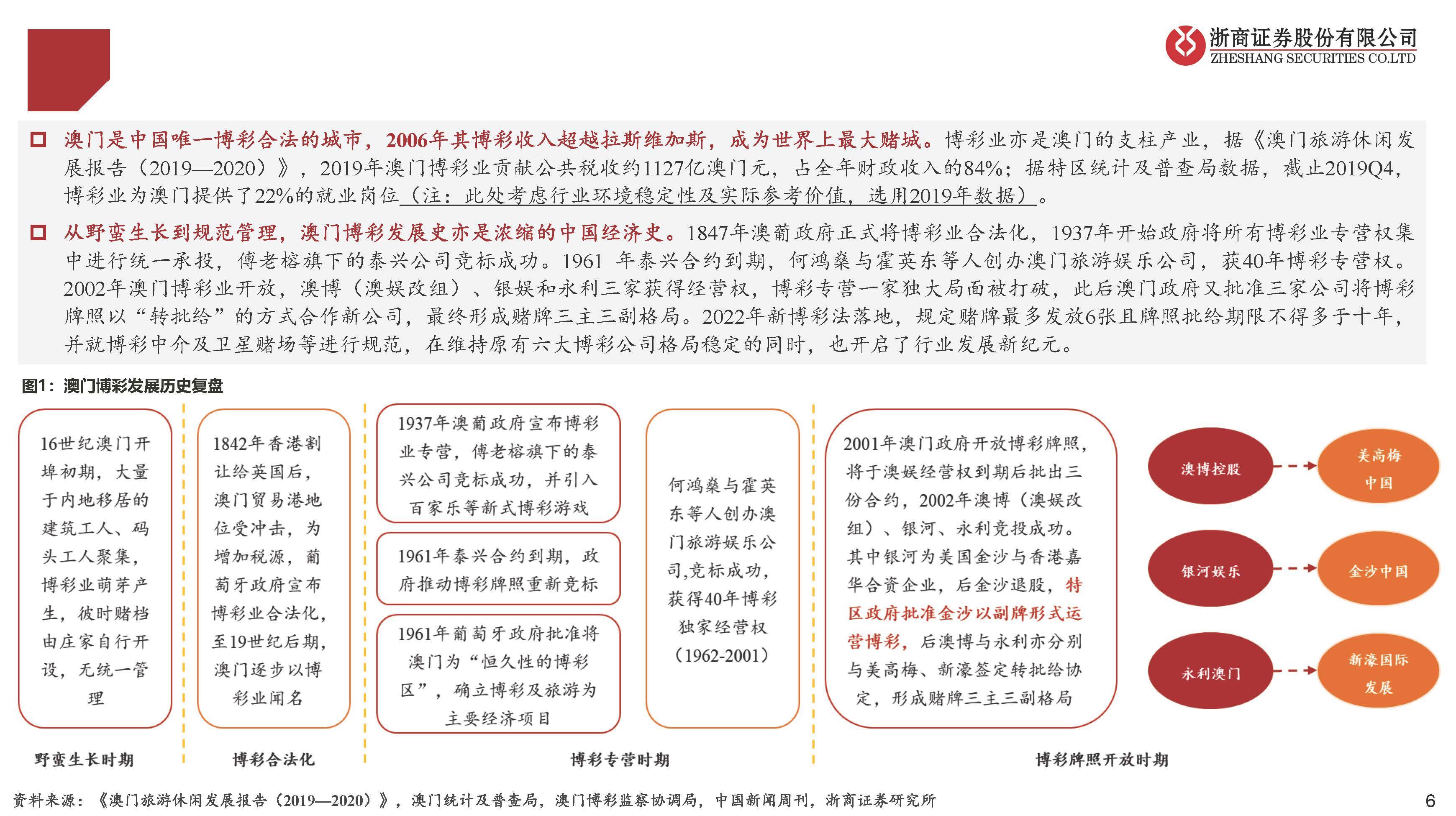 澳门最准一肖一码100%准确蚂蚁庄园澳门最准一肖一码，预测与策略-第2张图片