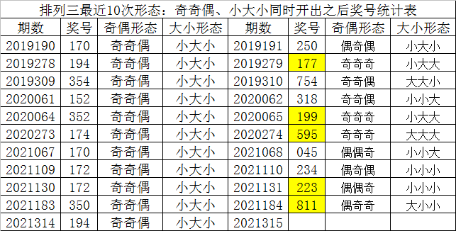 170彩票服务平台，便捷购彩新选择-第2张图片