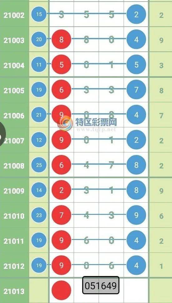 香港期期准资料大全香港期期准资料大全-第1张图片